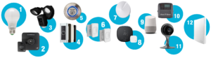 Smart Home Devices